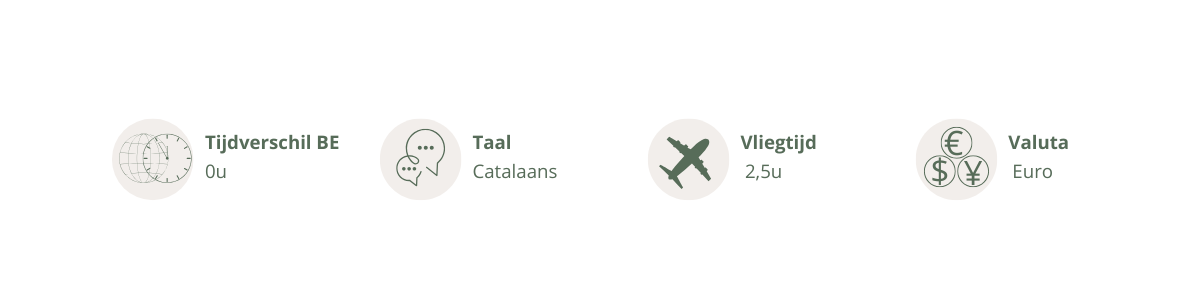 spanje info