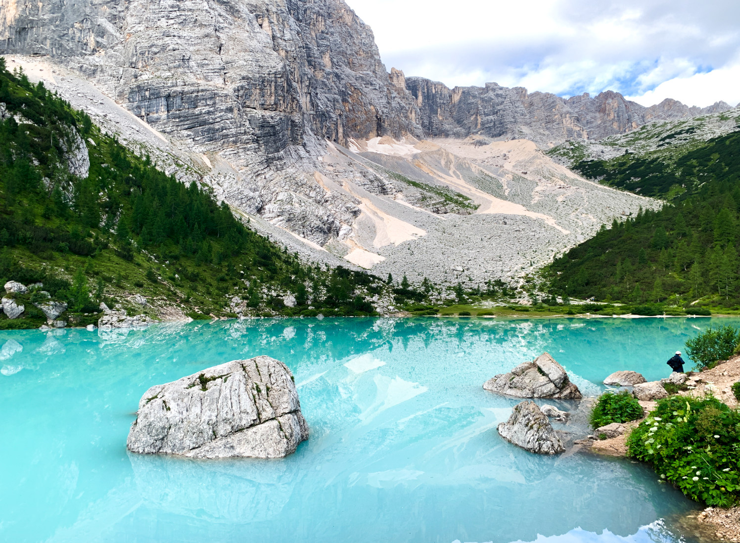 Capture the globe lago di sorapis