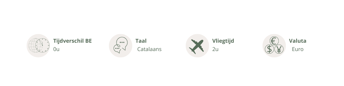 Spanje